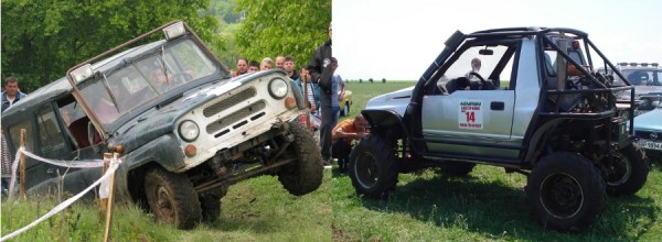 goshko